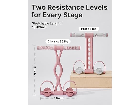 YOTTOY Pedal Resistance Band