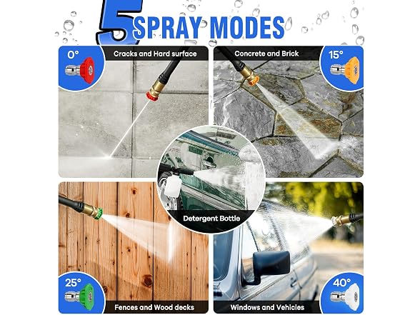 LWQ BC0513260615464 pressure washer (Open Box) - Gallery 3