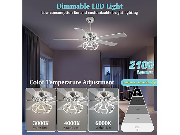 Parrot Uncle F6367-PU 52" Modern Ceiling Fan