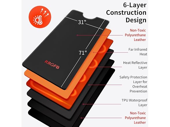 Portable Infrared Sauna Blanket