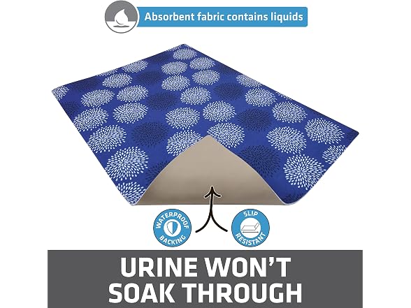 Drymate Cat Litter Box Mat, Litter Trapping M