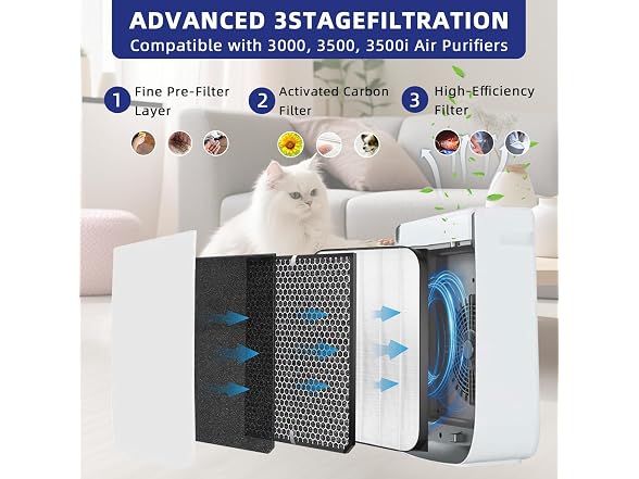 Amboseli AD3000/3500 Air Purifier Filter