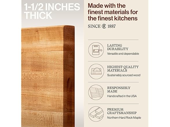 John Boos R-Board Series Rectangular Wooden Maple Cutting Board 20”x15” – 1.5” Thick, 12-lb Reversible Butcher Block with Edge-Grain & Finger Grips – Made in the USA (Open Box)