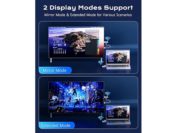 Wireless HDMI Transmitter and Receiver | 4K