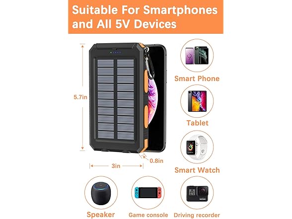 TNEMOAO Solar Charger Power Bank