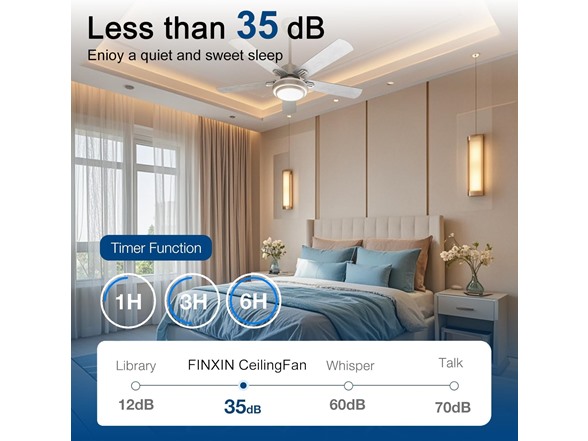 52 LED Ceiling Fan w/ Remote & Light- Choose Color - Gallery 8