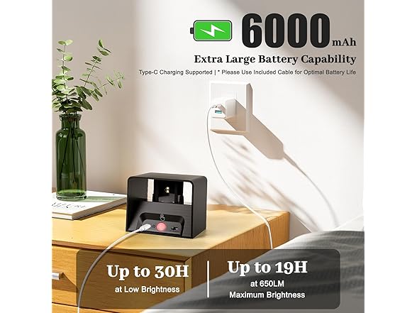 Yochoice Motion Sensor Wall Sconces, Black, 2PK