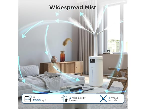 TURBRO Greenland GLH20WIFI Humidifier, WIFI