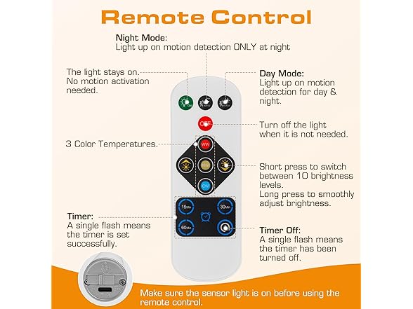 EverBrite 88LED Under Cabinet Lighting