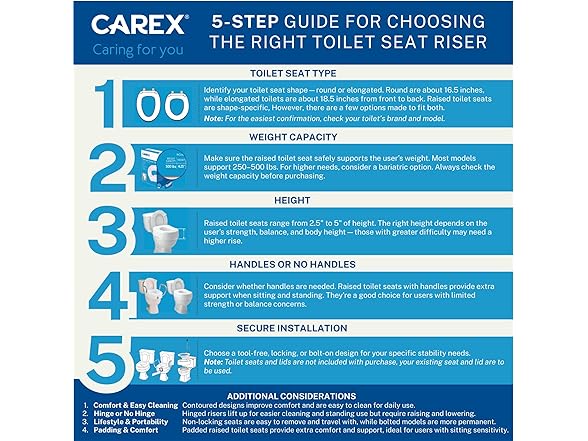 Carex Toilet Seat Riser, 5.5 Inch