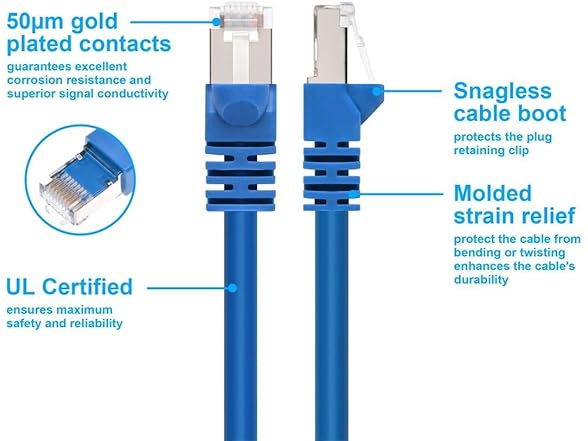 Monoprice Cat6A 10ft 26AWG Patch Cable