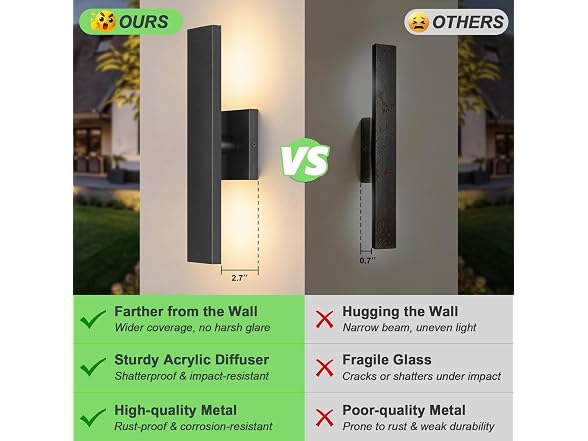2-Pack 15.7" Outdoor Wall Lights, Modern Black Exterior Sconces