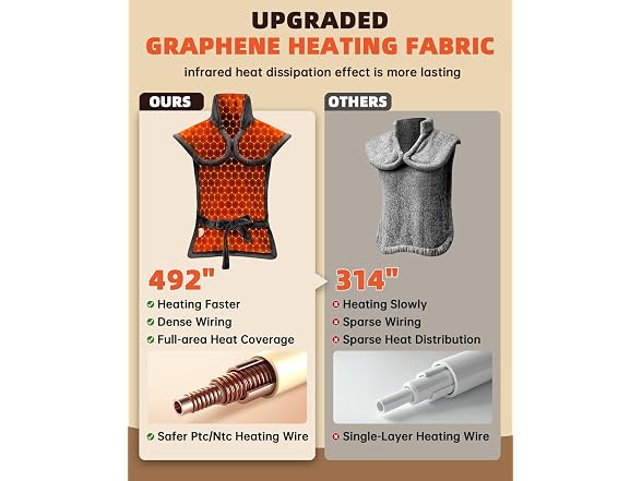 Aassoo Graphene-Infused Heating Pad Neck Back - Gallery 7