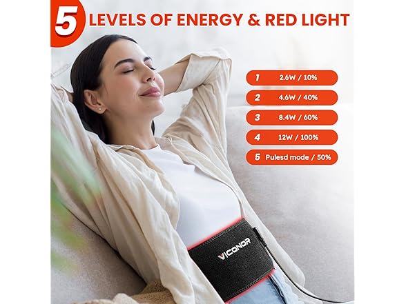 Red Light Therapy Mat Full Body 660/850nm - Gallery 5