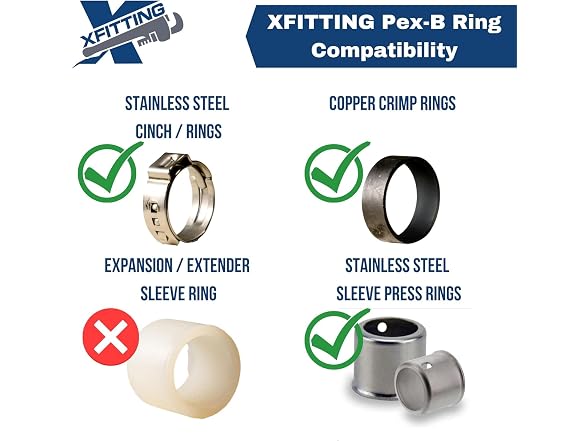XFITTING 1 inch x 3/4 inch x 1/2 inch