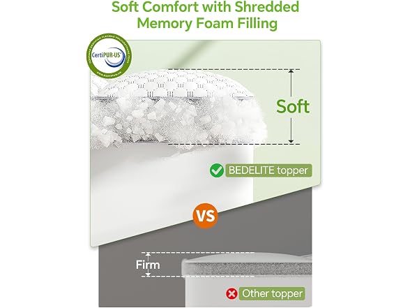 BEDELITE 3" Pillow Top Topper, White