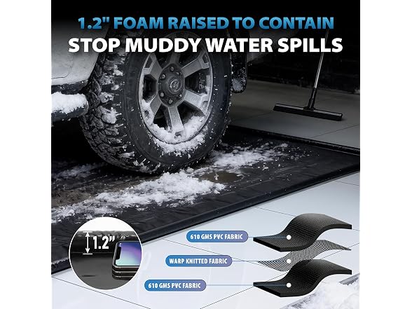 Aegis Mats Garage Floor Mat