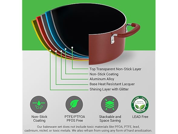 NutriChef 16pcs Brown Stackable Pots and Pans Set