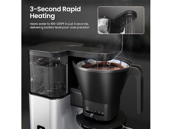 Kismile Coffee Maker