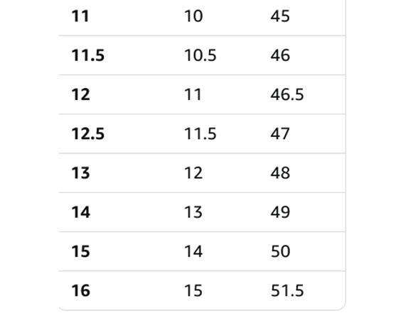 Saucony Men's Cohesion 17 Sneaker