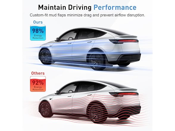 Safotad Mud Flaps for 2025-2026 Model Y