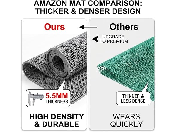 WLWLEO Drainage Non Slip Flooring Mats