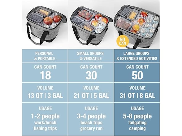 CleverMade Collapsible Insulated Cooler Bag