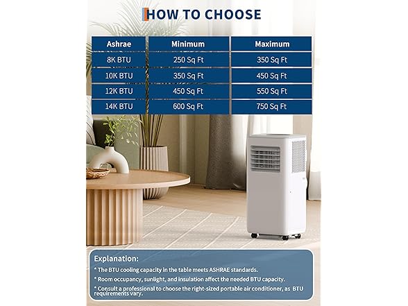 Vossfamul 10,000 BTU 450sqft  Portable AC