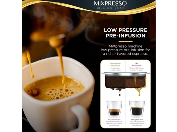 Mixpresso 15-Bar Automatic Espresso Machine with Milk Frother