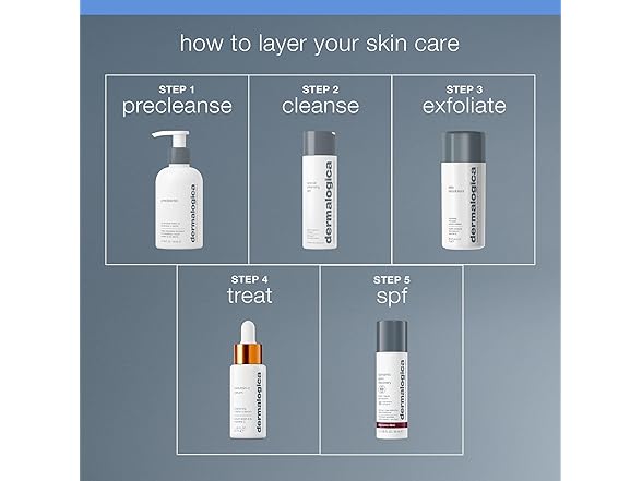 Dermalogica Special Cleansing Gel Face Wash