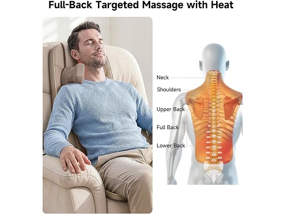 Flekzo Shiatsu Back Massager Chair Pad