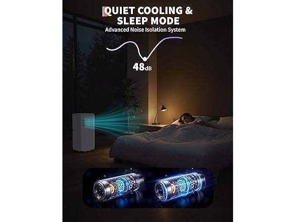 Vossfamul 10,000 BTU 450sqft  Portable AC