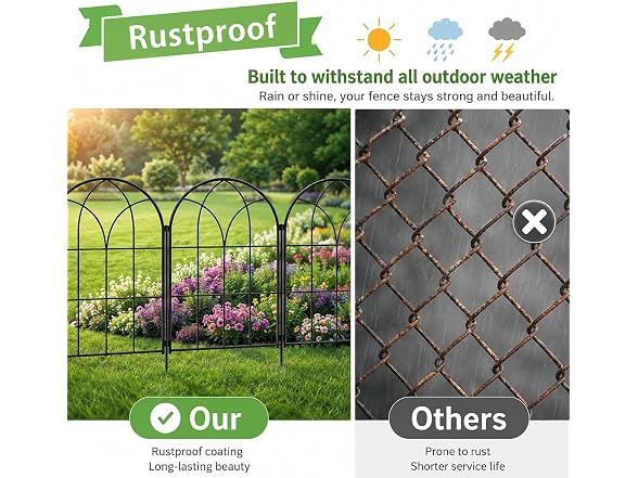 Youpehom Decorative Garden Fence,20ftx15