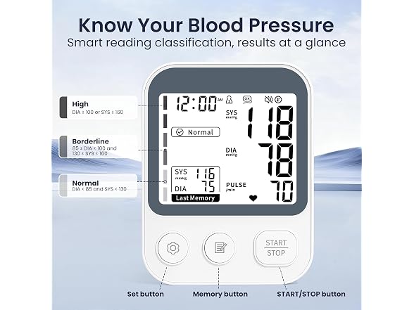 JALIP Blood Pressure Monitor Upper Arm
