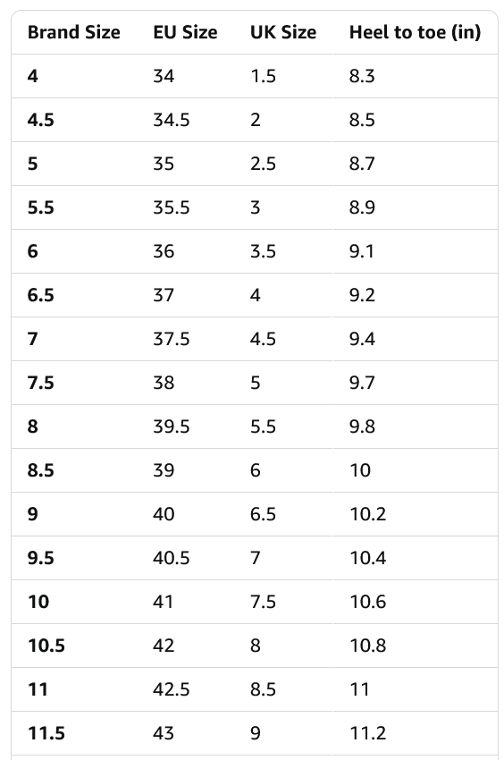 Keds Champion Canvas Women's Sneakers - Gallery 18