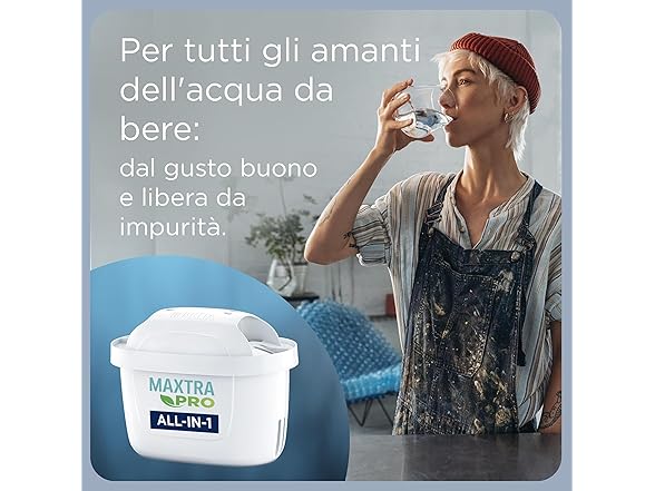 BRITA Filters for Maxtra+ Set