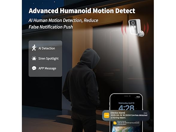 3-Link Solar Security Cameras