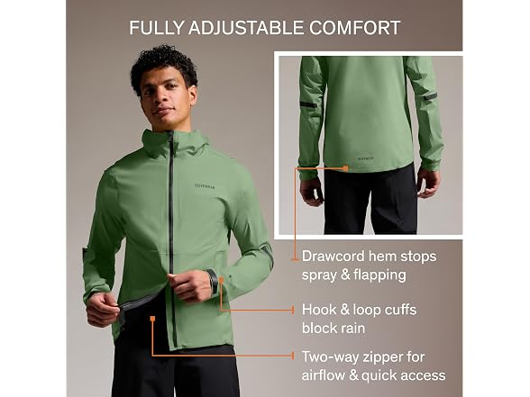 GOREWEAR LUPRA GORE-TEX Hooded Jacket Me