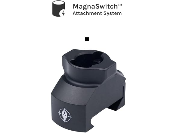 Spartan Javelin Bipod Picatinny Adapter
