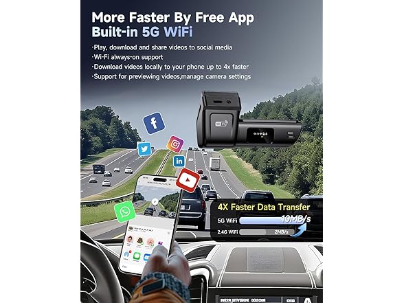 OVAMAN F8 Car Camera Dash Cam