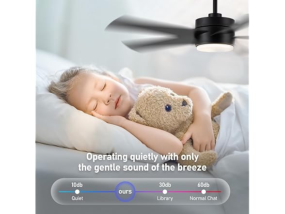 LOFIKEDI 52 Inch Modern Ceiling Fan