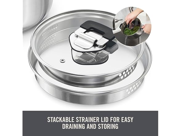 Zakarian by Dash Stainless Steel Cookware Set