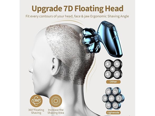 SHPAVVER W0268 Head Shaver for Bald Men2