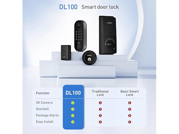LNDU Smart Keyless Entry Door Lock - Gallery 9