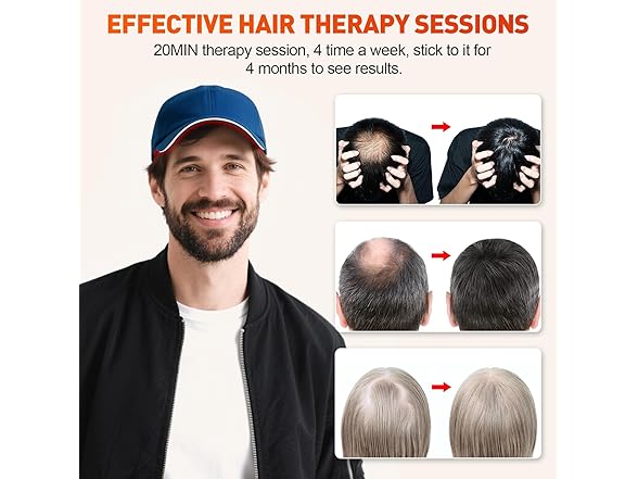 Red Light Therapy Cap