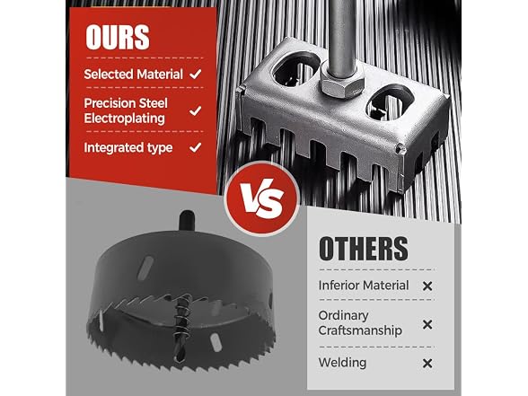 ANYSENT CON-09 Socket Hole Punch