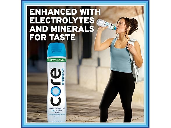 12PK Core Hydration Perfectly Balanced Water