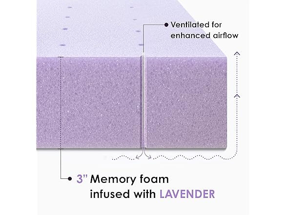 Mellow 3 Inch Ventilated Memory Foam Mattress Topper