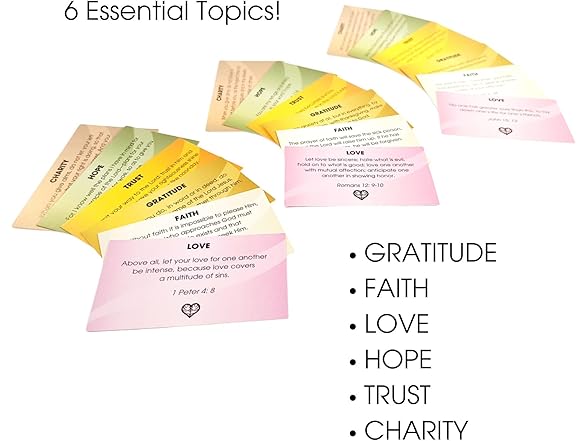 CONFIDItE Bible Verse Cards
