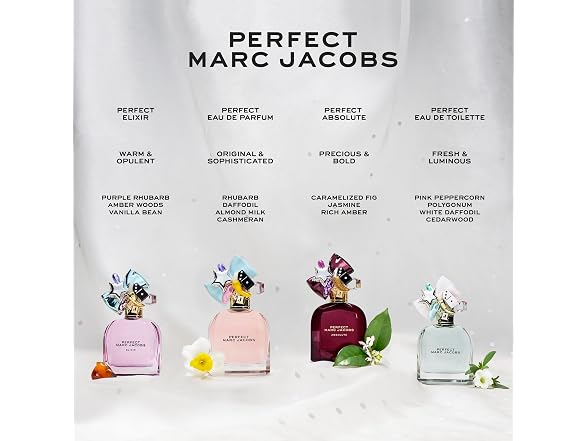 Marc Jacobs Perfect Eau De Parfum, 1.6 oz